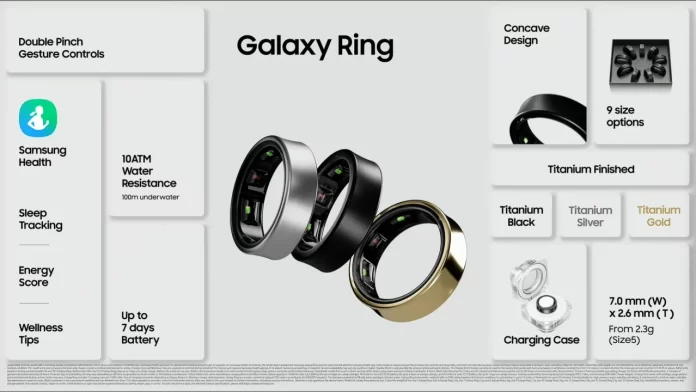 Samsung Galaxy Ring: Unveiling the Stylish Tech Ring with Health Tracking Features