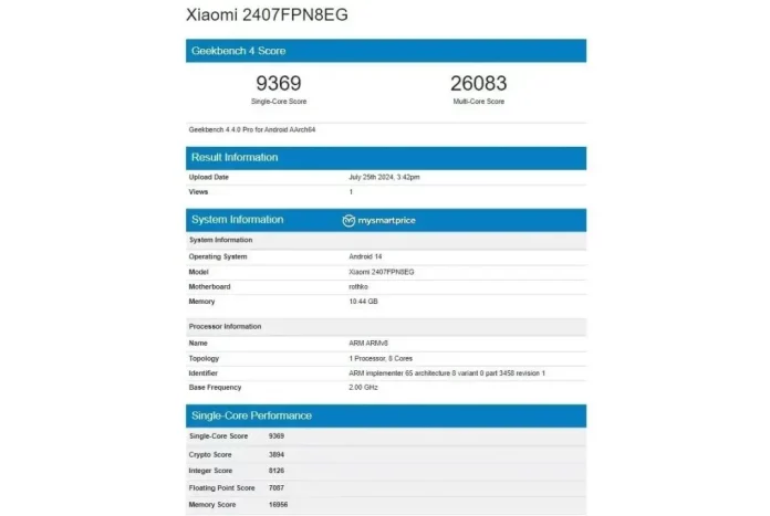 Xiaomi 14T Pro Appears on Geekbench with Dimensity 9300+