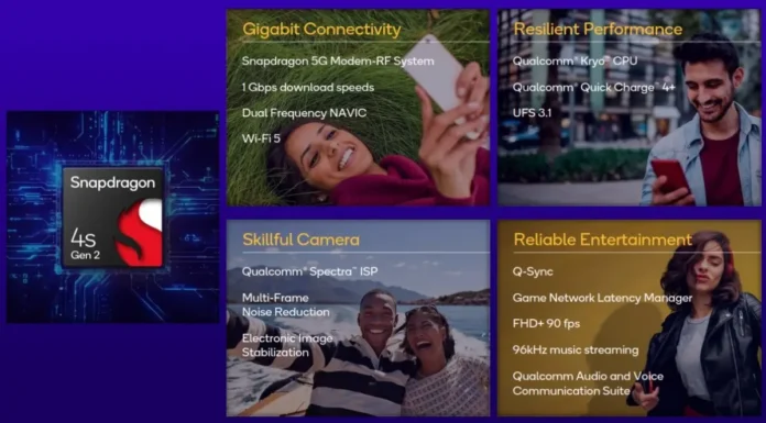 Qualcomm Unveils Snapdragon 4s Gen 2 SoC, Targeted at the Mid-Range Market!