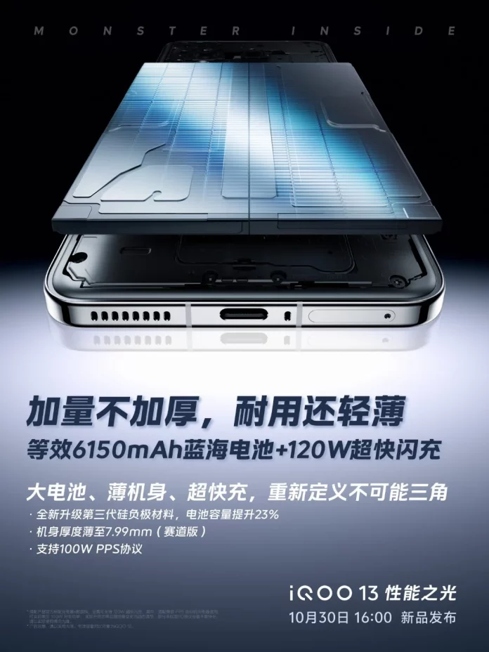 iQOO 13 Set to Debut with 6,150mAh Battery in a Slim 7.99mm Body